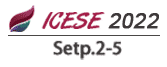 2022 12th International Conference on Environment Science and Engineering (ICESE 2022)
