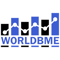 World Conference on Business, Management, and Economics